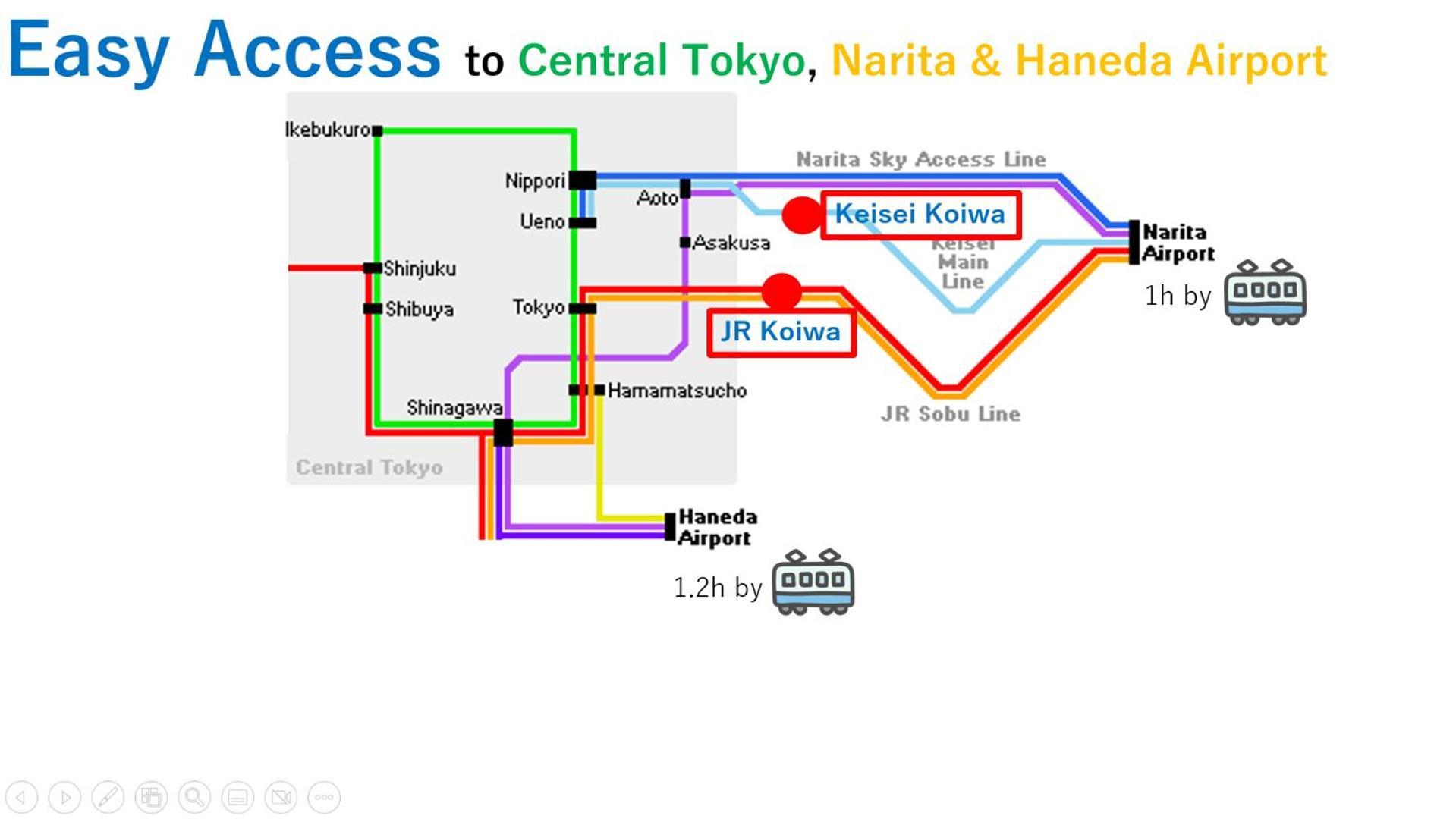 Asahistay -Koiwa, Free Parking O, Whole Family House, Japanese Garden Taste 東京都 エクステリア 写真